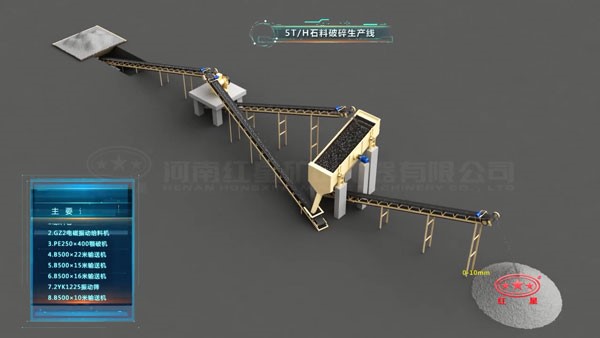 5噸/時(shí)石料破碎生產(chǎn)線流程圖