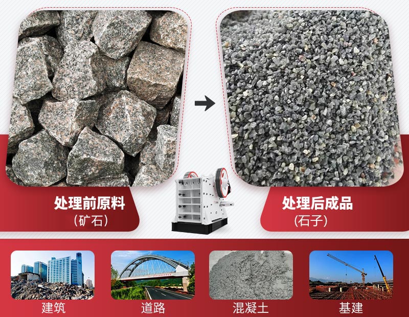 礦石粗加工設(shè)備有哪些？價(jià)格多少？