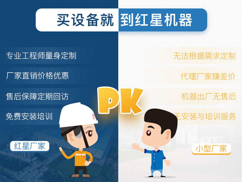紅星機器破碎機廠家，經(jīng)驗豐富、實力強