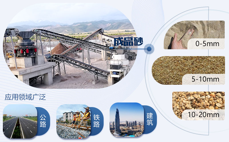 鵝卵石制成的沙子品質(zhì)好，用于各種建設(shè)