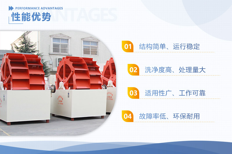 斗式洗砂機(jī)優(yōu)勢亮點(diǎn)