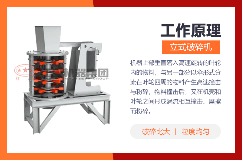 立式破碎機(jī)工作原理圖