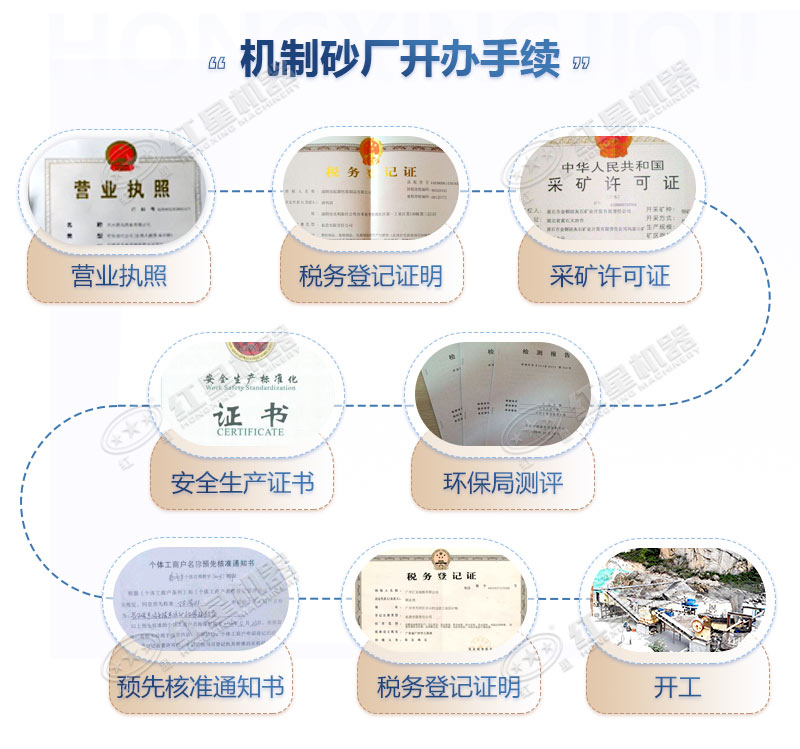 開(kāi)一個(gè)石料廠手續(xù)