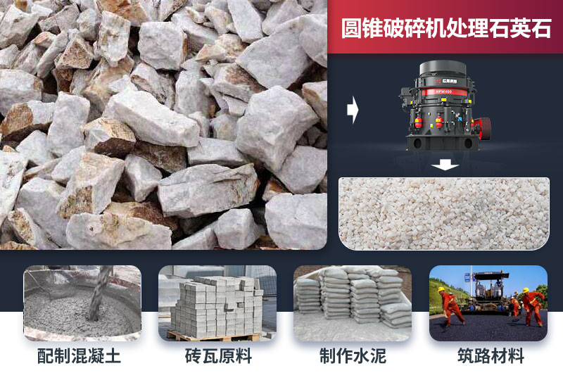 圓錐破碎機(jī)可以破石英石
