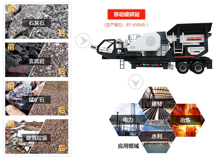 河南移動粉碎機價格-廠家