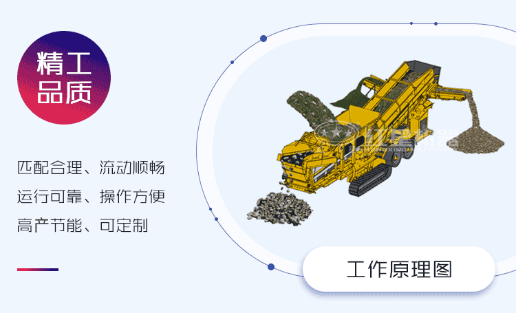 工作原理動(dòng)態(tài)圖