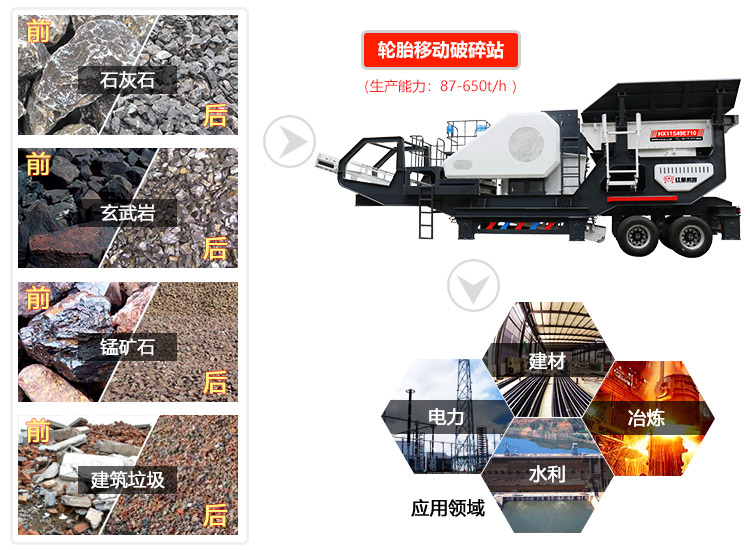 輪胎移動(dòng)破應(yīng)用范圍