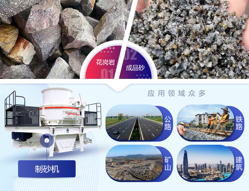 花崗巖制砂機物料圖