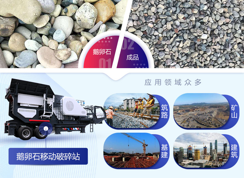 鵝卵石移動式破碎站物料產(chǎn)品圖