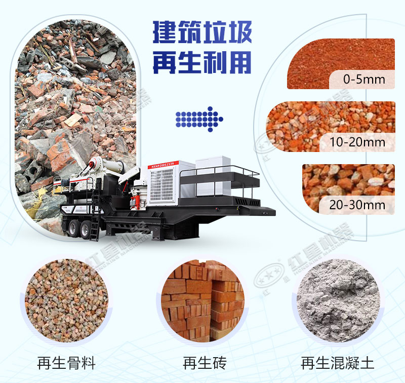 建筑垃圾再生利用設(shè)備之移動式破碎機