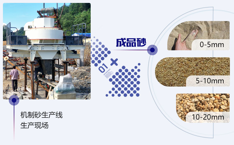 機制砂生產(chǎn)現(xiàn)場及成品