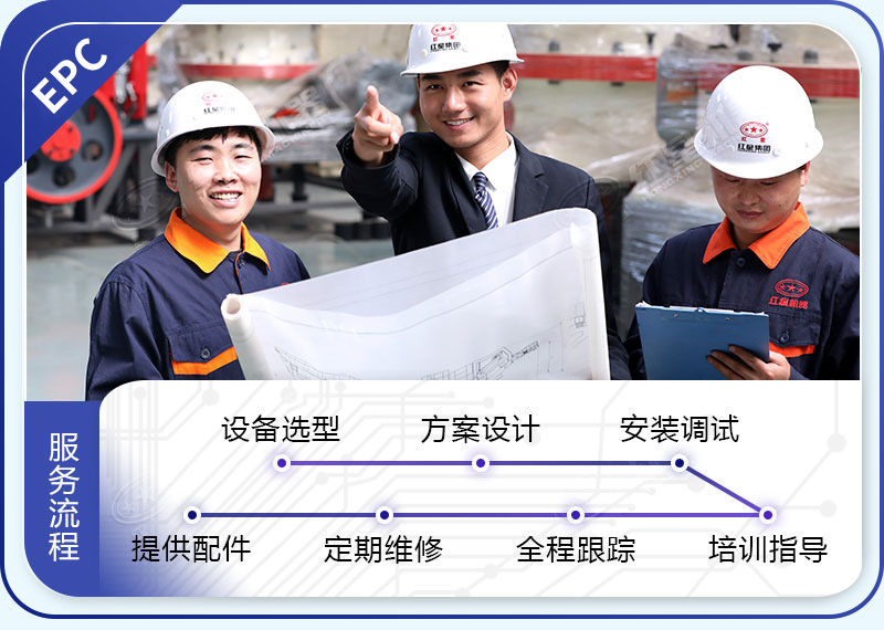 紅星機(jī)器，為您提供全方位的服務(wù)