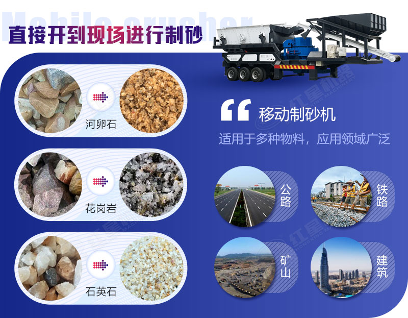 移動(dòng)制砂機(jī)應(yīng)用范圍廣泛