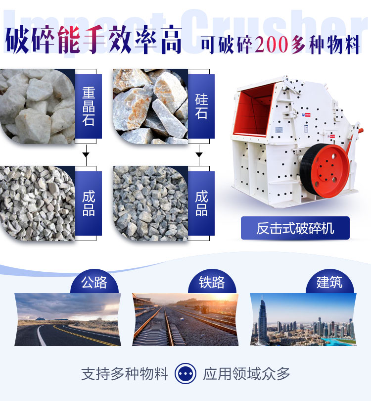 反擊式破碎機(jī)應(yīng)用廣