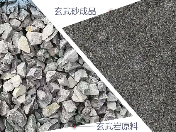 玄武巖加工設(shè)備-玄武巖加工工藝流程