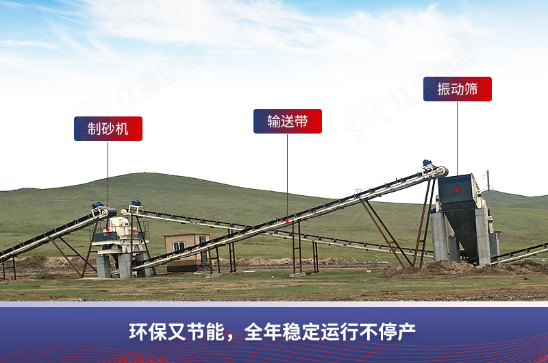 內(nèi)蒙時產(chǎn)100噸制砂現(xiàn)場