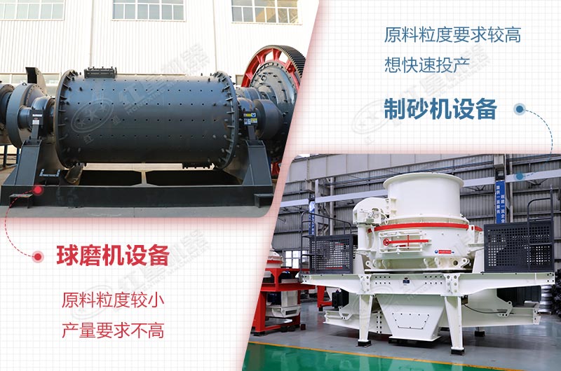 應選擇合適自身生產(chǎn)需要的設備