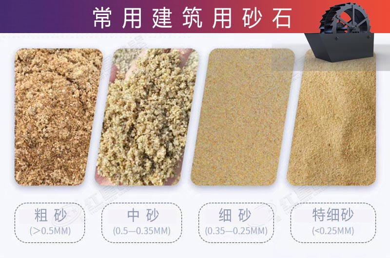 機(jī)車制動(dòng)的制砂設(shè)備經(jīng)過(guò)清洗后的成品