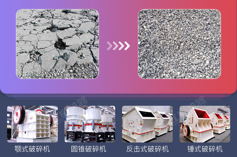 破碎機(jī)拼圖