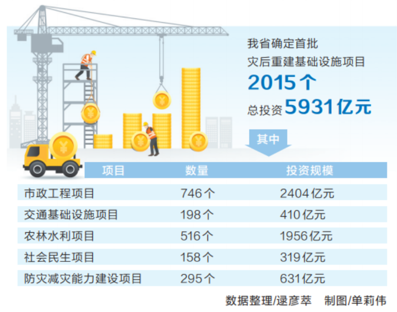 2021還可以開機(jī)制砂廠嗎？機(jī)制砂質(zhì)量控制全面指南