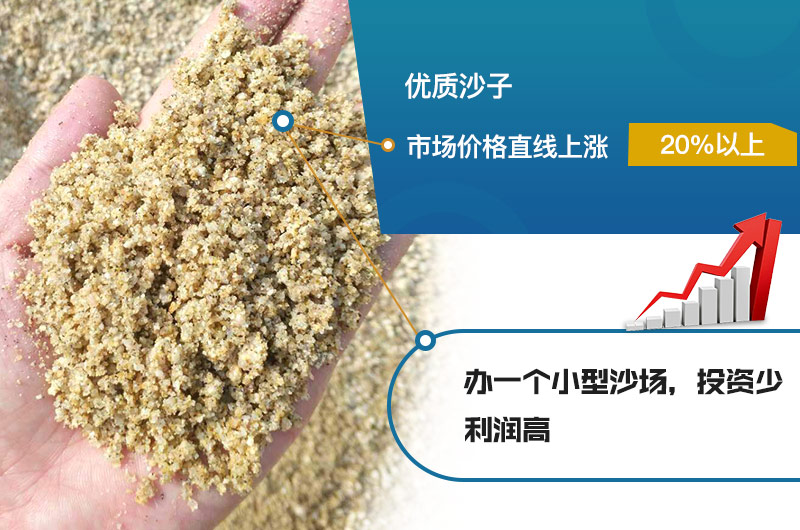 開個石場有銷量嗎？小型石場需要投資多少錢？