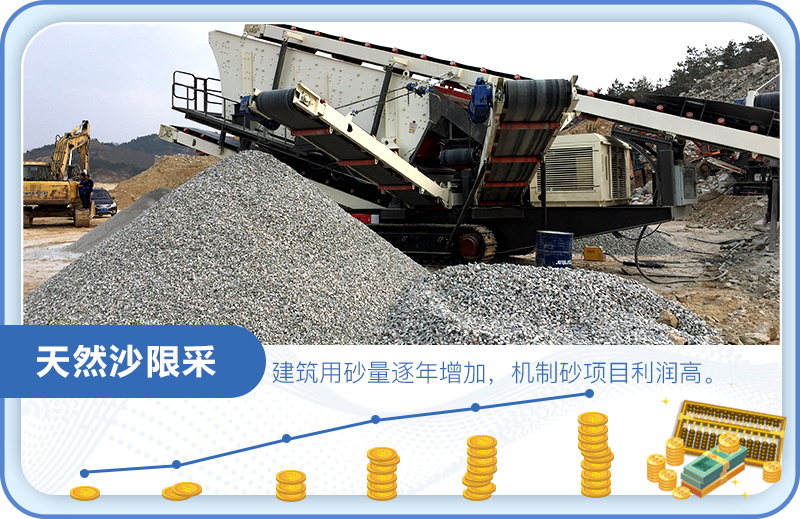 時產(chǎn)200噸的制砂生產(chǎn)線該如何配置？