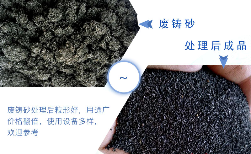 廢鑄砂再回收用途有哪些？用什么設(shè)備？