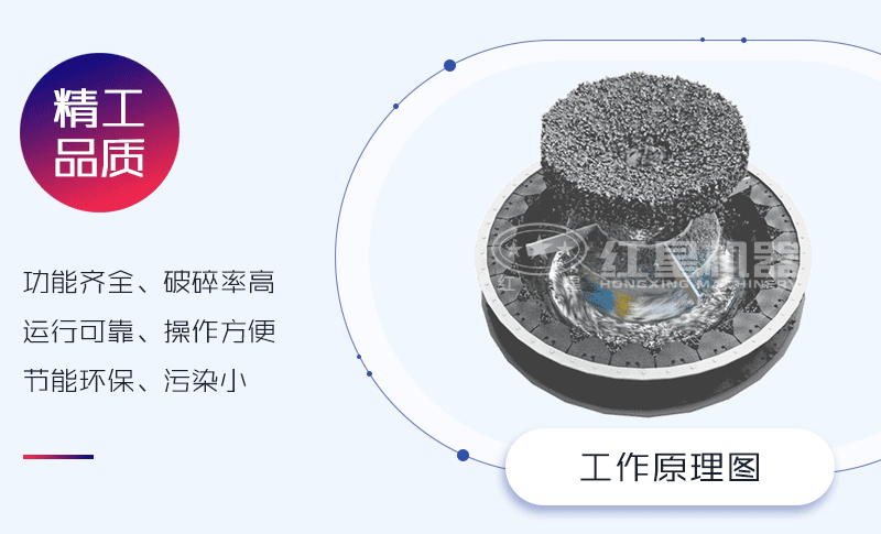 VSI制砂機工作原理